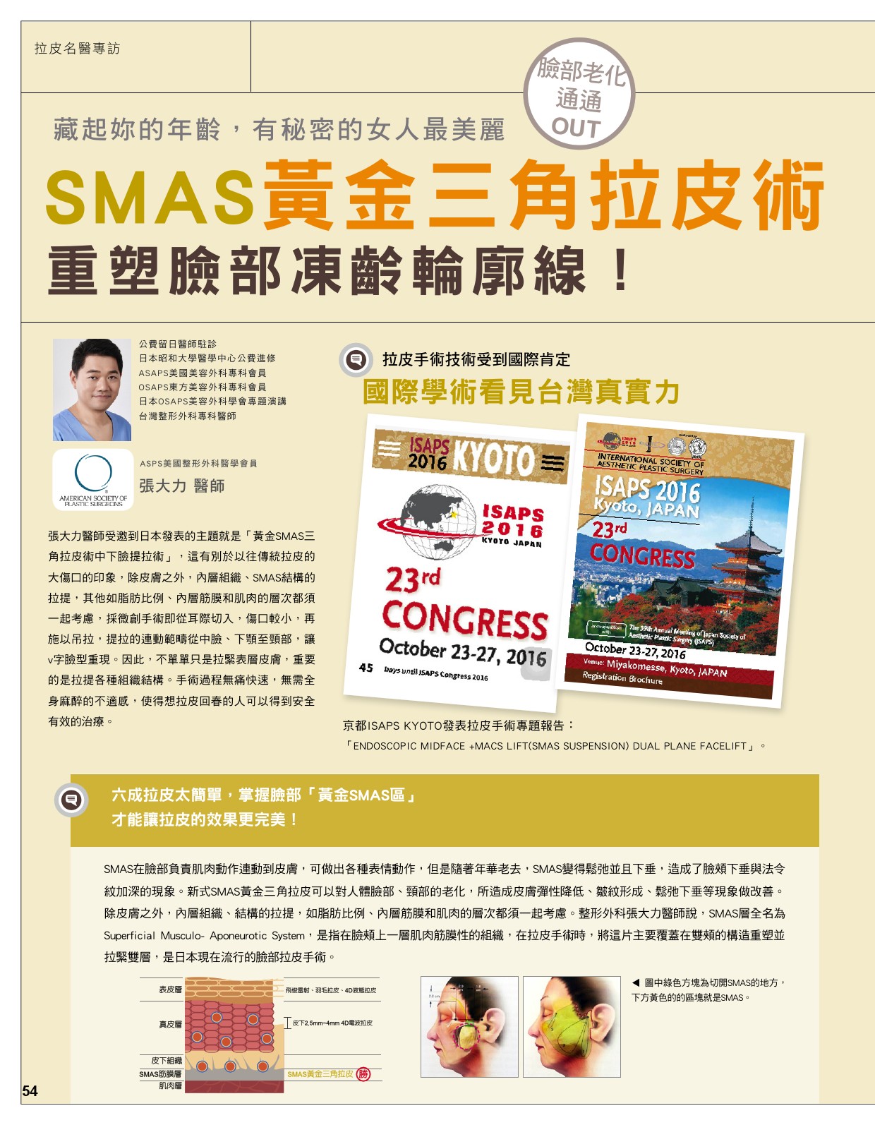 SMAS黃金三角拉皮 重塑臉部凍齡輪廓線-雜誌專訪-張大力-整形名醫-東京風采