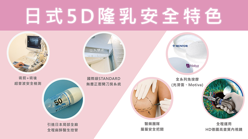 日式5D隆乳安全特色-無論是果凍矽膠、魔滴MOTIVA、自體脂肪隆乳都讓您擁有最安全基本保障。臺灣隆乳權威整形張大力醫師，東京風采整形是台北隆乳最公開推薦診所，透過內視鏡手術設備無論是3D或5D安全隆乳，對於材質方面可果凍矽膠或魔滴隆乳手術，收費都是值得安心與信賴。